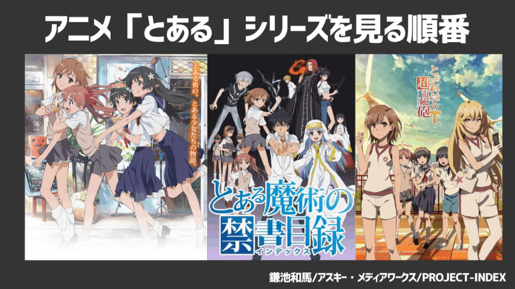 アニメ「とあるシリーズ」を見る順番は？禁書目録・超電磁砲のあらすじや見られる動画配信サービスも紹介