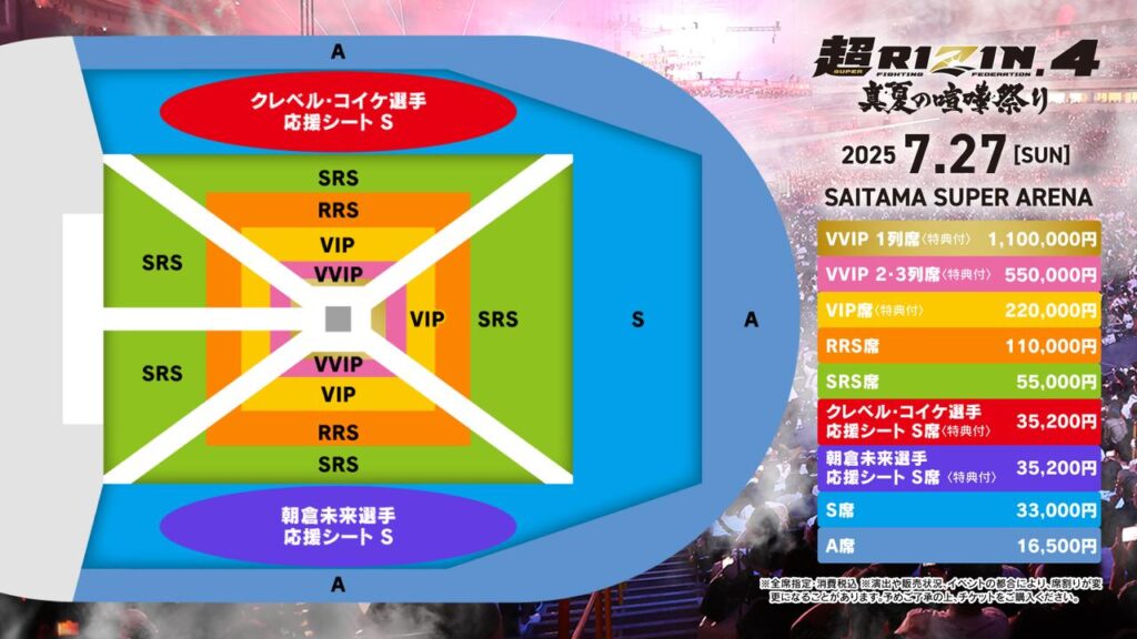 「超RIZIN.4 真夏の喧嘩祭り」のチケット情報